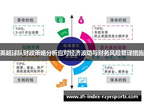 英超球队财政策略分析应对经济波动与财务风险管理措施