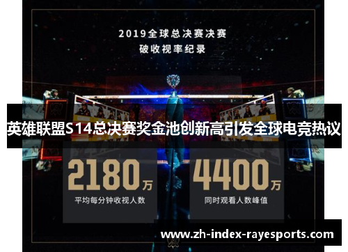 英雄联盟S14总决赛奖金池创新高引发全球电竞热议
