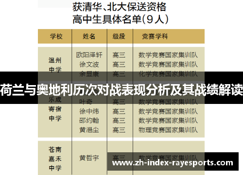 荷兰与奥地利历次对战表现分析及其战绩解读 荷兰与奥地利历次对战表现分析及其战绩解读