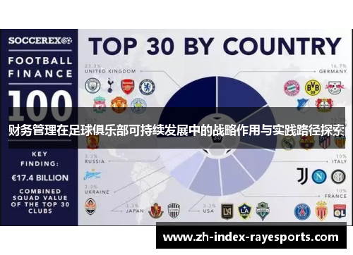 财务管理在足球俱乐部可持续发展中的战略作用与实践路径探索