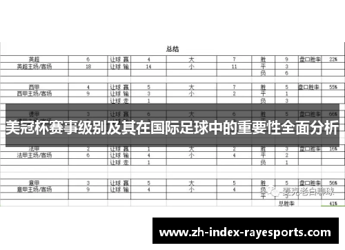 美冠杯赛事级别及其在国际足球中的重要性全面分析 美冠杯赛事级别及其在国际足球中的重要性全面分析