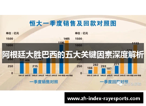 阿根廷大胜巴西的五大关键因素深度解析