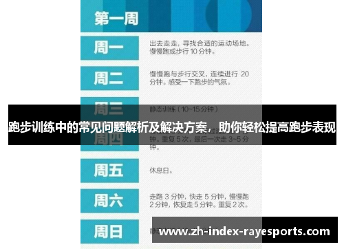 跑步训练中的常见问题解析及解决方案,助你轻松提高跑步表现 跑步训练中的常见问题解析及解决方案,助你轻松提高跑步表现