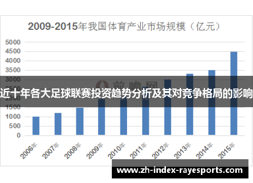 近十年各大足球联赛投资趋势分析及其对竞争格局的影响 近十年各大足球联赛投资趋势分析及其对竞争格局的影响