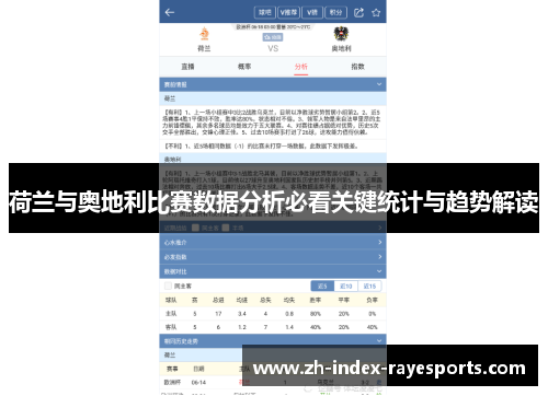 荷兰与奥地利比赛数据分析必看关键统计与趋势解读