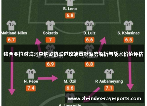 穆西亚拉对阵阿森纳欧协联进攻端贡献深度解析与战术价值评估