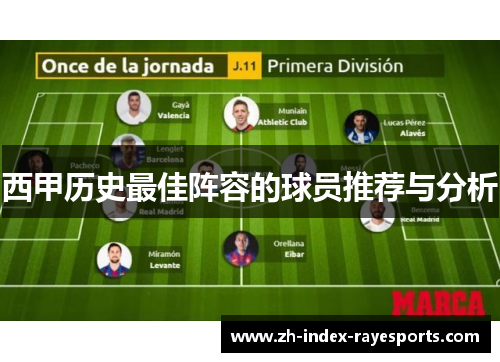 西甲历史最佳阵容的球员推荐与分析