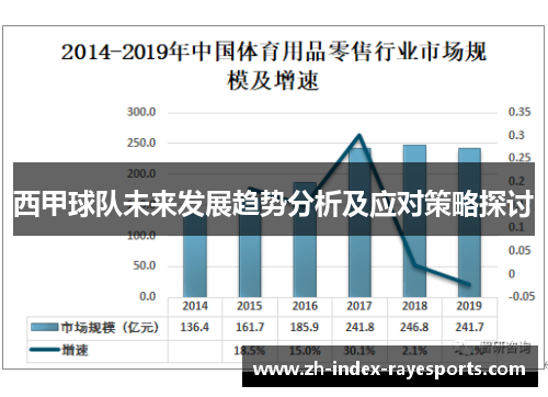西甲球队未来发展趋势分析及应对策略探讨