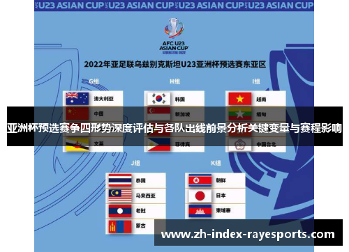 亚洲杯预选赛争四形势深度评估与各队出线前景分析关键变量与赛程影响
