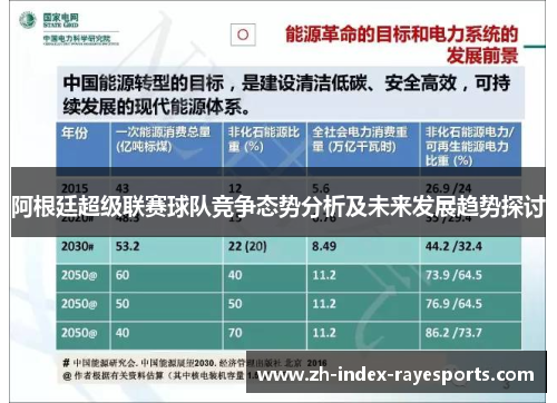阿根廷超级联赛球队竞争态势分析及未来发展趋势探讨