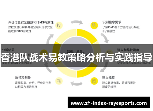 香港队战术易教策略分析与实践指导 香港队战术易教策略分析与实践指导